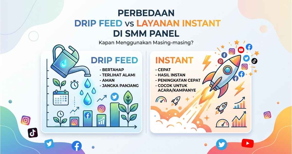 Perbedaan metode pengiriman instant dan drip feed di SMM Panel beserta kapan menggunakan masing-masing